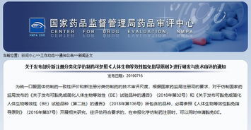 關(guān)于發(fā)布部分新注冊(cè)分類(lèi)化學(xué)仿制藥可參照人體生物等效性豁免指導(dǎo)原則進(jìn)行研發(fā)與技術(shù)審評(píng)的通知