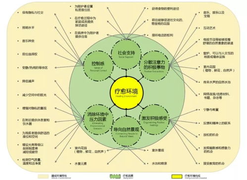 同心戰(zhàn)疫 科學(xué)規(guī)劃 生物技術(shù)助力——建筑與城鄉(xiāng)規(guī)劃學(xué)院致全體師生的一封信