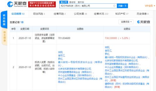 知行科技引入新投資，注冊(cè)資本增至5.2億加強(qiáng)計(jì)算機(jī)軟硬件技術(shù)開發(fā)
