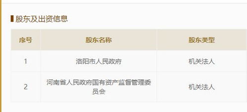 河南文旅投資集團(tuán)重磅亮相 150億資本金背后，自有資金如何撬動(dòng)文旅新格局？