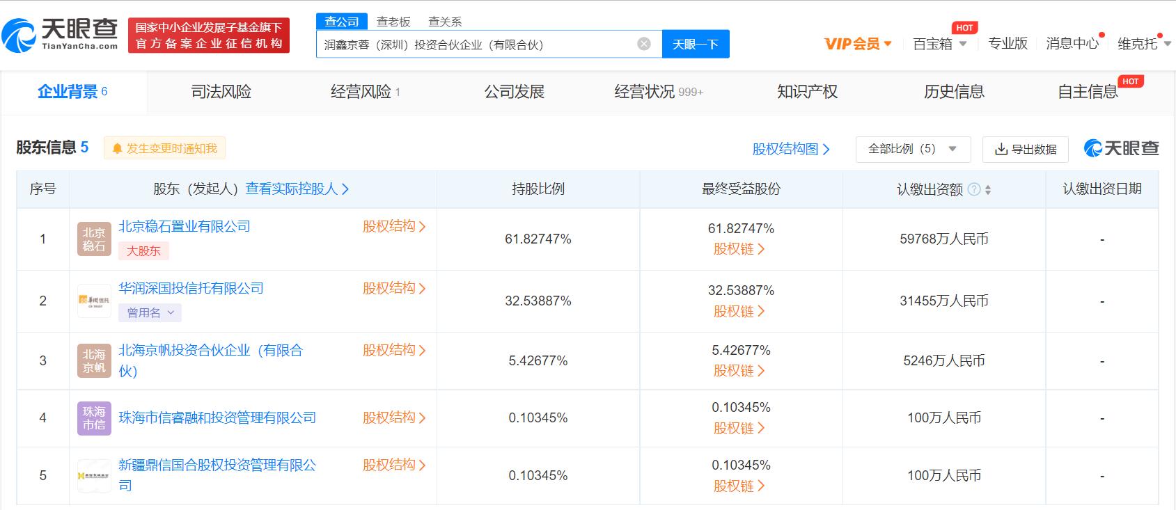 華潤(rùn)信托等投資成立9億注冊(cè)資本合伙企業(yè)，以自有資金布局新投資版圖